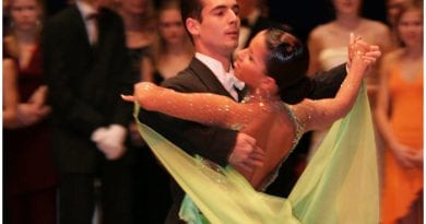 Uno de los estilos de bolero más conocido es el Ballroom.