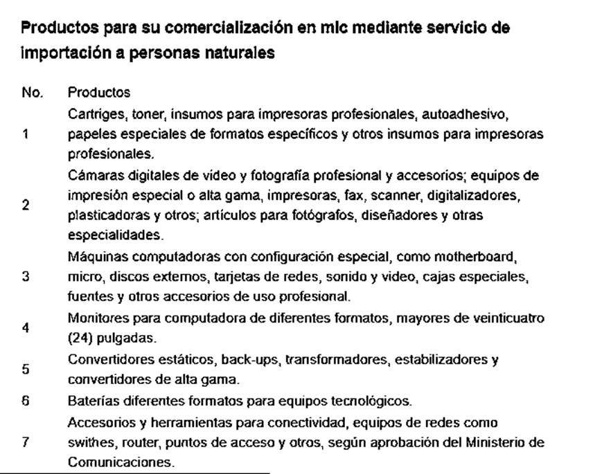 Productos importar Cuba 1