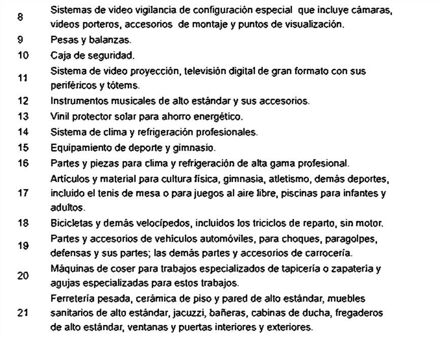 Productos importar Cuba 2