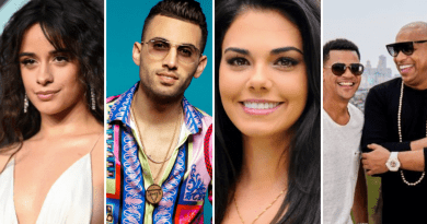 8 Cubanos son nominados al Premio Juventud 2022