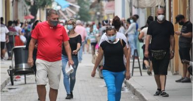 Covid19 poblacion Cuba