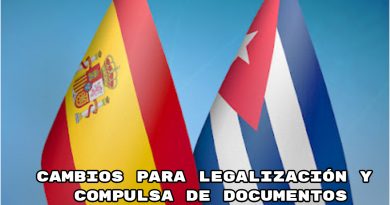 Consulado Espana Cuba documentos