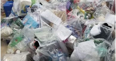 Aduana Cuba medicinas alimentos