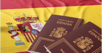 Tramites nacionalidad extranjeros España