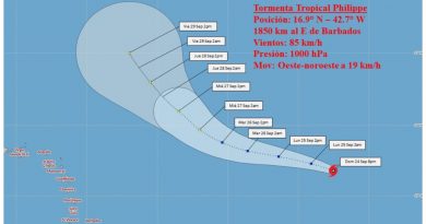 Tormenta tropical Philippe Cuba