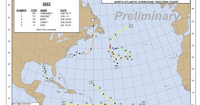 temporada de huracanes 2023