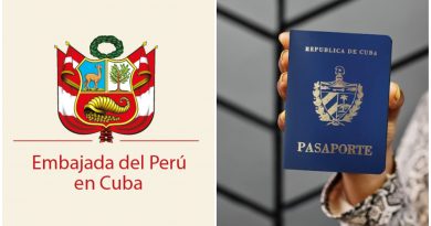visa de turismo cubanos Peru
